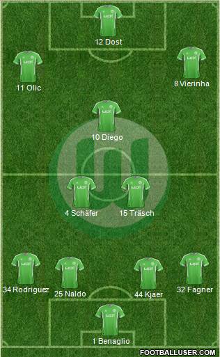 VfL Wolfsburg Formation 2012