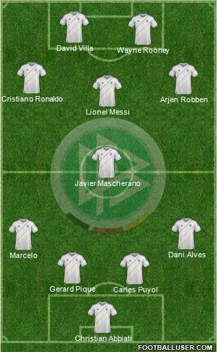 Germany Formation 2012