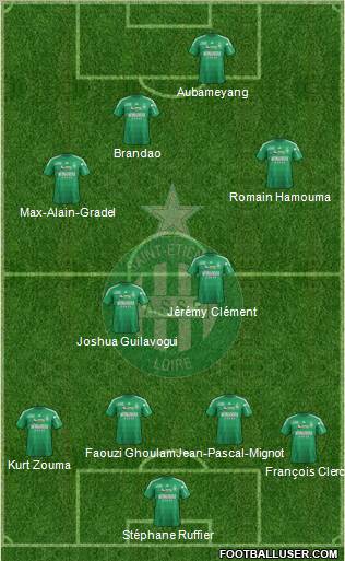 A.S. Saint-Etienne Formation 2012