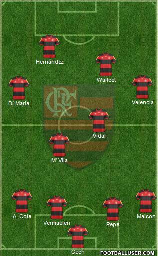 CR Flamengo Formation 2012