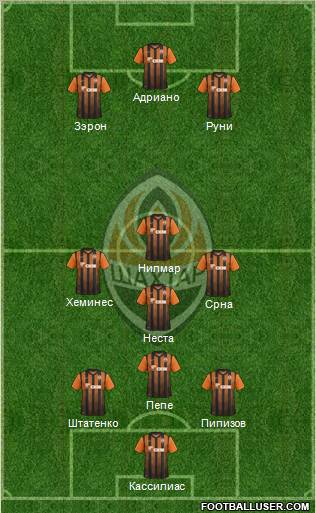 Shakhtar Donetsk Formation 2012