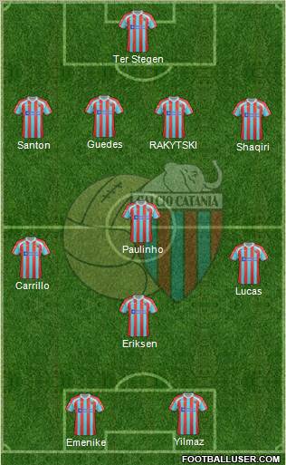 Catania Formation 2012