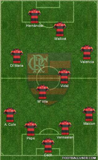 CR Flamengo Formation 2012