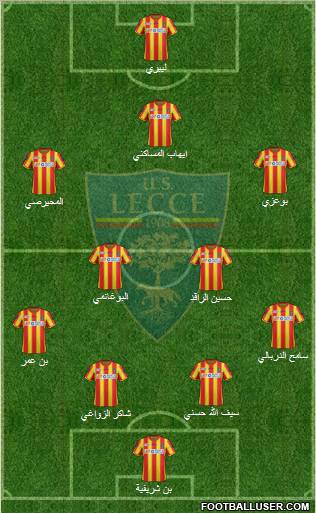 Lecce Formation 2012