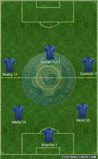 Greece Formation 2012