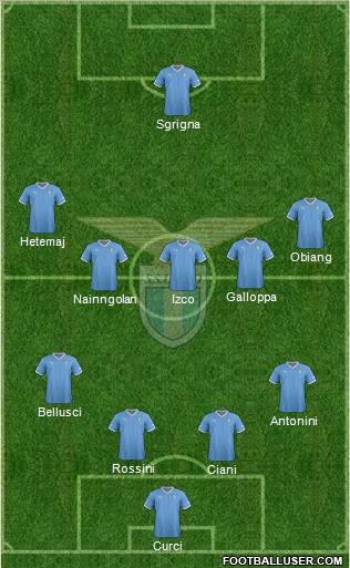 S.S. Lazio Formation 2012