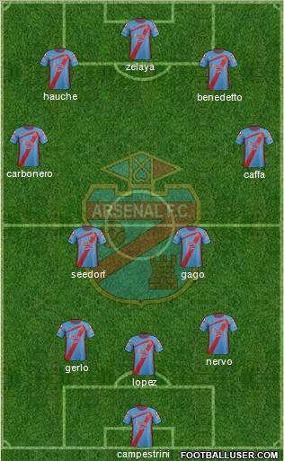 Arsenal de Sarandí Formation 2012