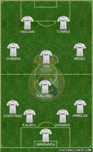 Real Madrid C.F. Formation 2012