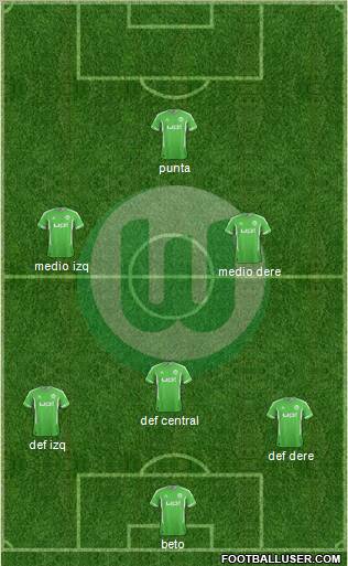 VfL Wolfsburg Formation 2012