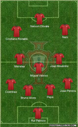 Portugal Formation 2012