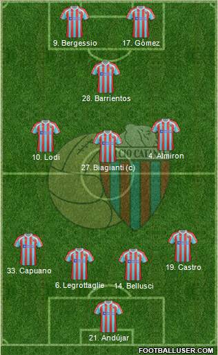 Catania Formation 2012