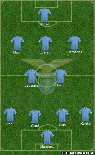 S.S. Lazio Formation 2012