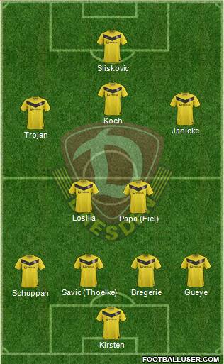 SG Dynamo Dresden Formation 2012