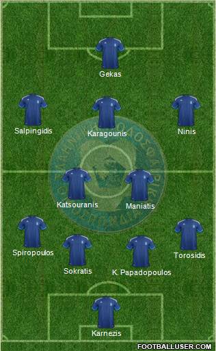 Greece Formation 2012