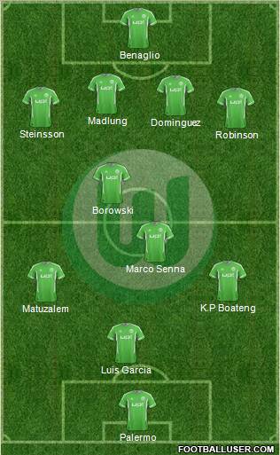 VfL Wolfsburg Formation 2012