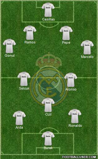 Real Madrid C.F. Formation 2012