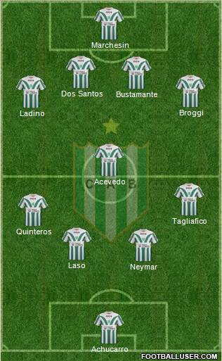 Banfield Formation 2012