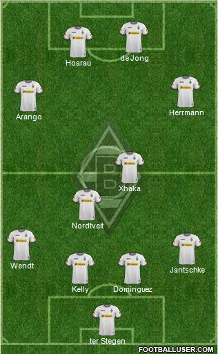 Borussia Mönchengladbach Formation 2012