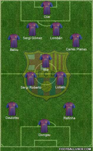 F.C. Barcelona B Formation 2012