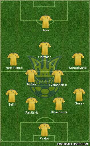 Ukraine Formation 2012