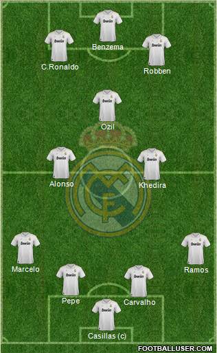 Real Madrid C.F. Formation 2012