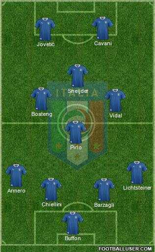 Italy Formation 2012