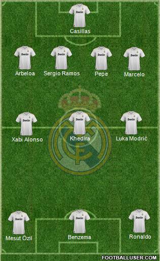 Real Madrid C.F. Formation 2012