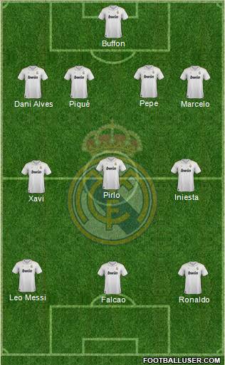 Real Madrid C.F. Formation 2012