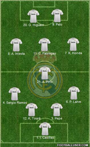 Real Madrid C.F. Formation 2012