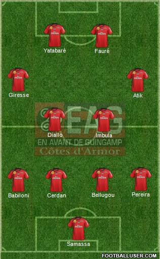 En Avant de Guingamp Formation 2012