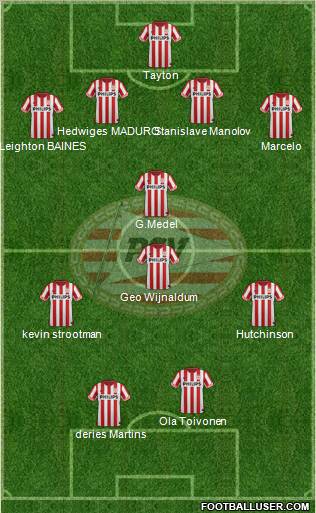 PSV Formation 2012