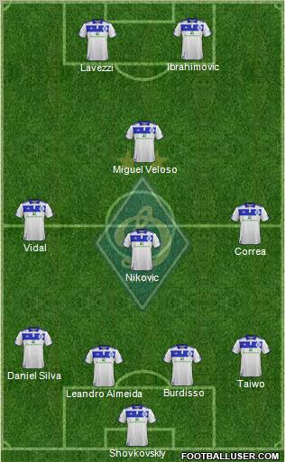 Dinamo Kiev Formation 2012