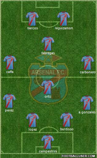 Arsenal de Sarandí Formation 2012