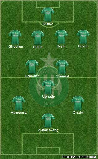 A.S. Saint-Etienne Formation 2012