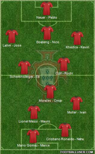 Portugal Formation 2012