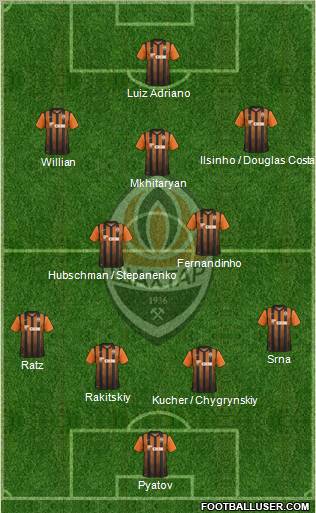 Shakhtar Donetsk Formation 2012