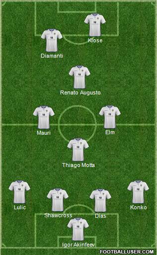 Leeds United Formation 2012