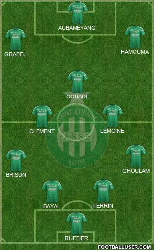 A.S. Saint-Etienne Formation 2012