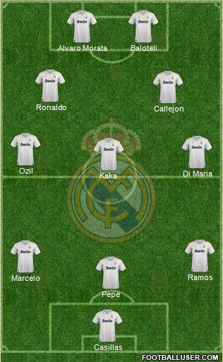 Real Madrid C.F. Formation 2012