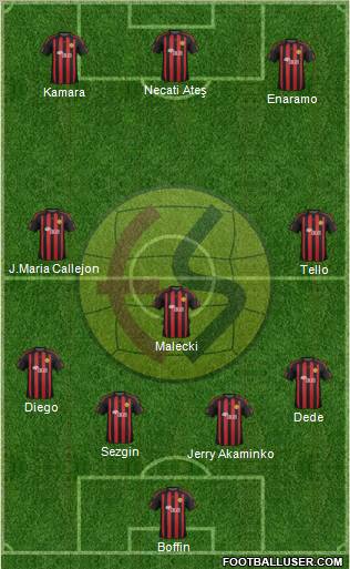 Eskisehirspor Formation 2012