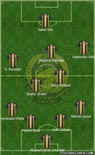 Malaysia Formation 2012