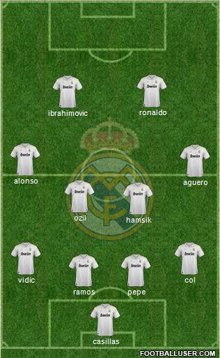 Real Madrid C.F. Formation 2012