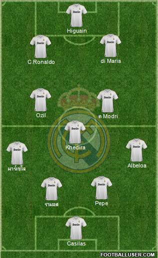 Real Madrid C.F. Formation 2012