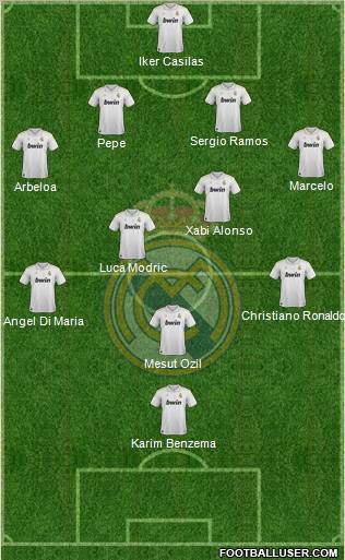 Real Madrid C.F. Formation 2012