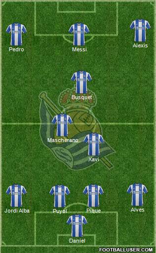 Real Sociedad S.A.D. Formation 2012