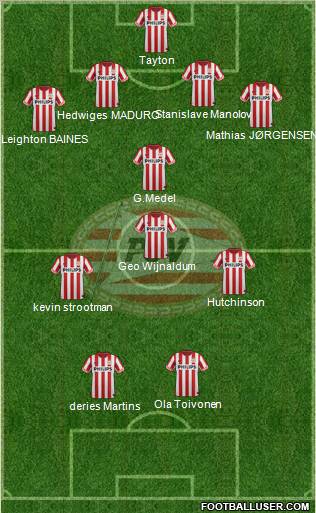 PSV Formation 2012