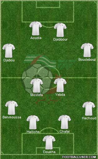 Algeria Formation 2012