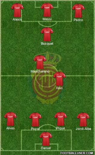 R.C.D. Mallorca S.A.D. Formation 2012