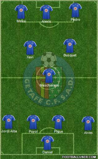 Getafe C.F., S.A.D. Formation 2012