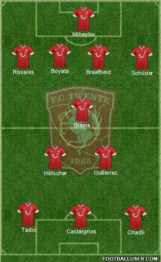 FC Twente Formation 2012